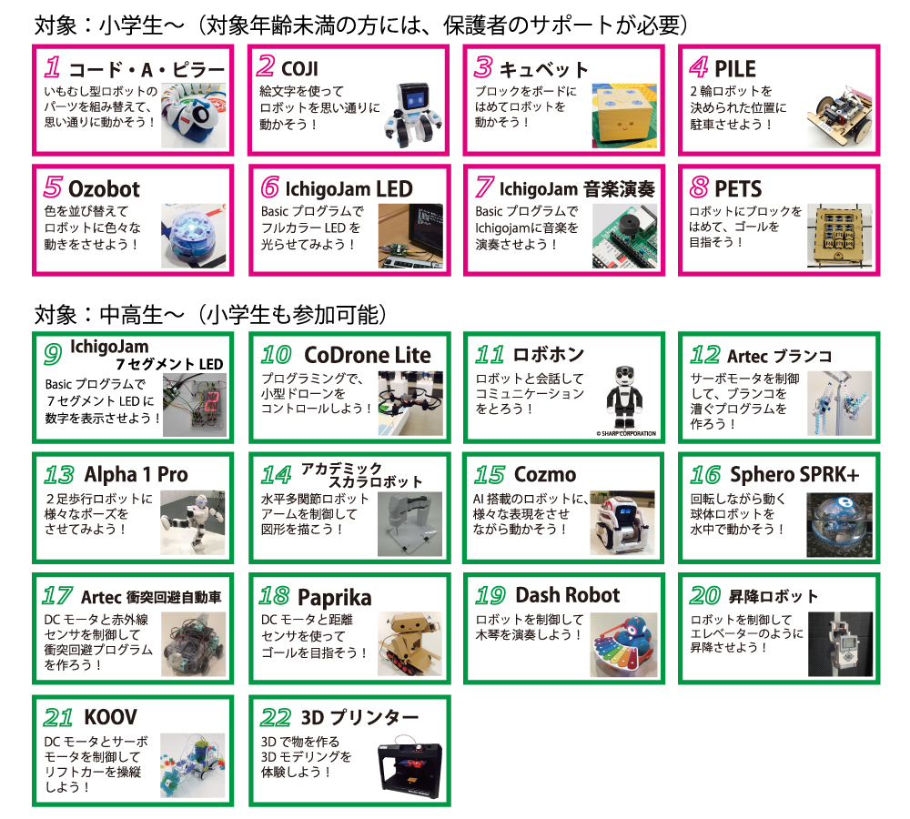 プログラミング体験広場 体験教材